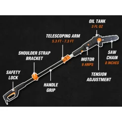 WEN 4019 6-Amp 8-Inch Electric Telescoping Pole Saw