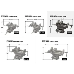 WEN 415CV 5-1/8-Inch Compound Cross Slide Industrial Strength Benchtop Vise