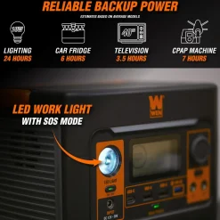 WEN PP300i 300-Watt 269Wh Lithium-Ion Power Station and Battery-Powered Inverter Generator