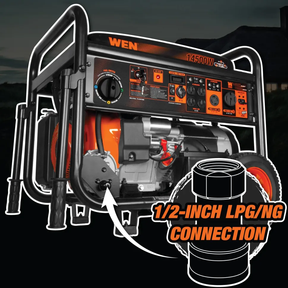 WEN TF-1450 14,500-Watt 120V/240V Tri-Fuel Generator for Gas, Propane, and Natural Gas, Transfer-Switch Ready with Electric Start and Wheel Kit